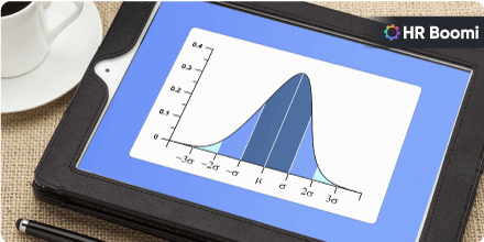 bell curve analysis