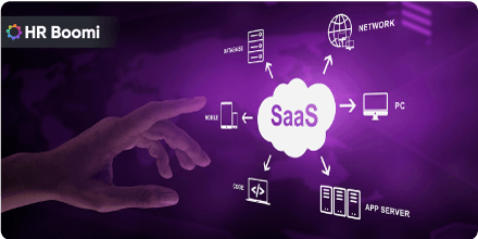saas product pricing